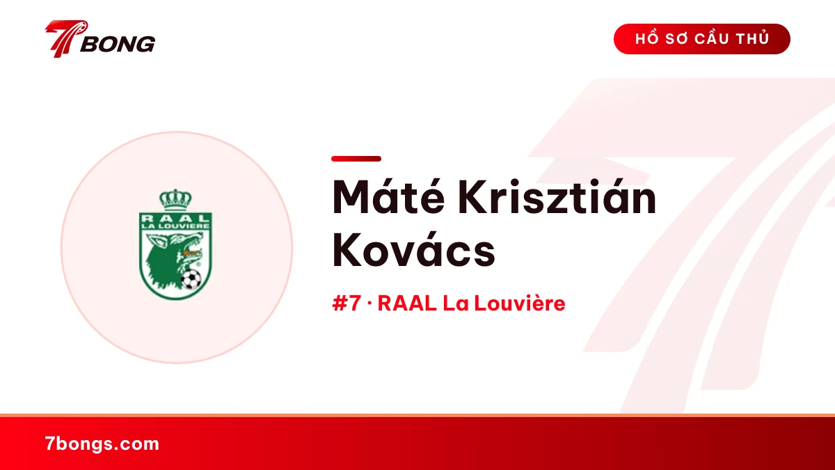 Máté Krisztián Kovács — RAAL La Louvière