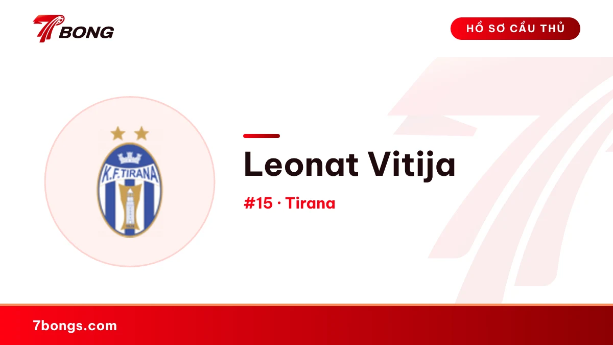 Leonat Vitija — Tirana
