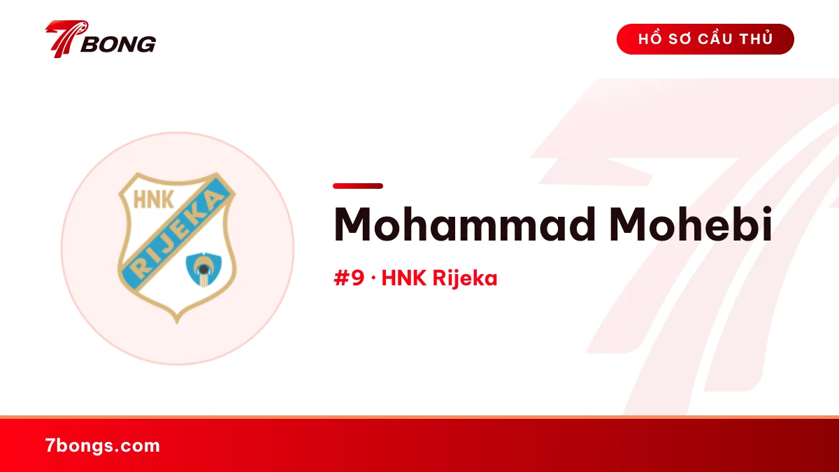 Mohammad Mohebi — HNK Rijeka