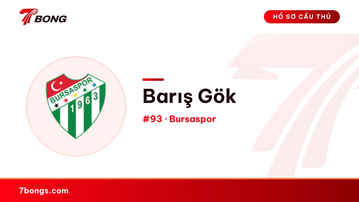 Barış Gök — Bursaspor