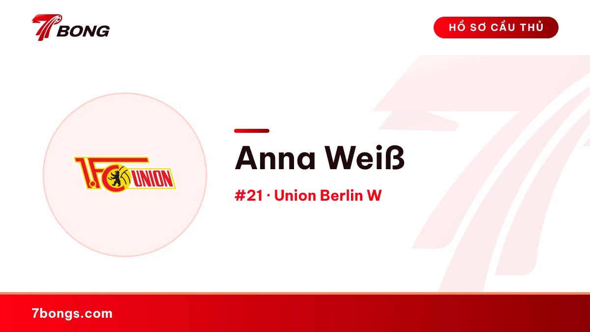 Anna Weiß — Union Berlin W