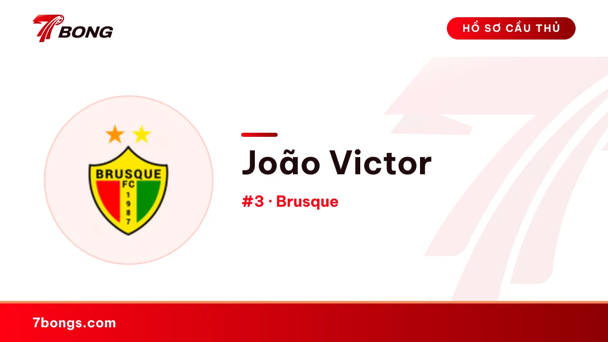João Victor — Brusque