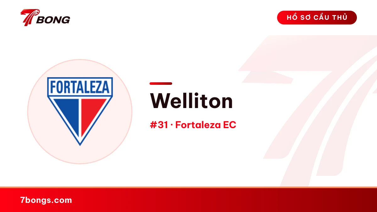 Welliton — Fortaleza EC