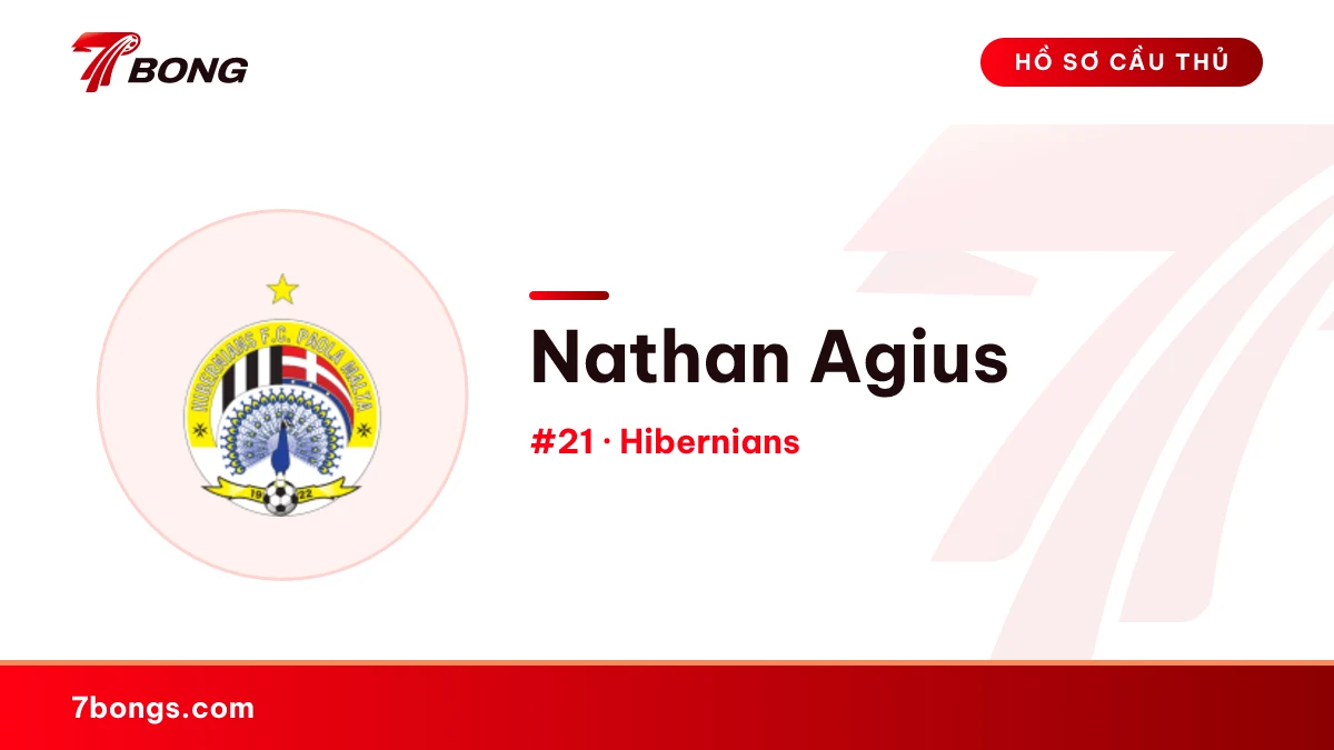 Nathan Agius — Hibernians
