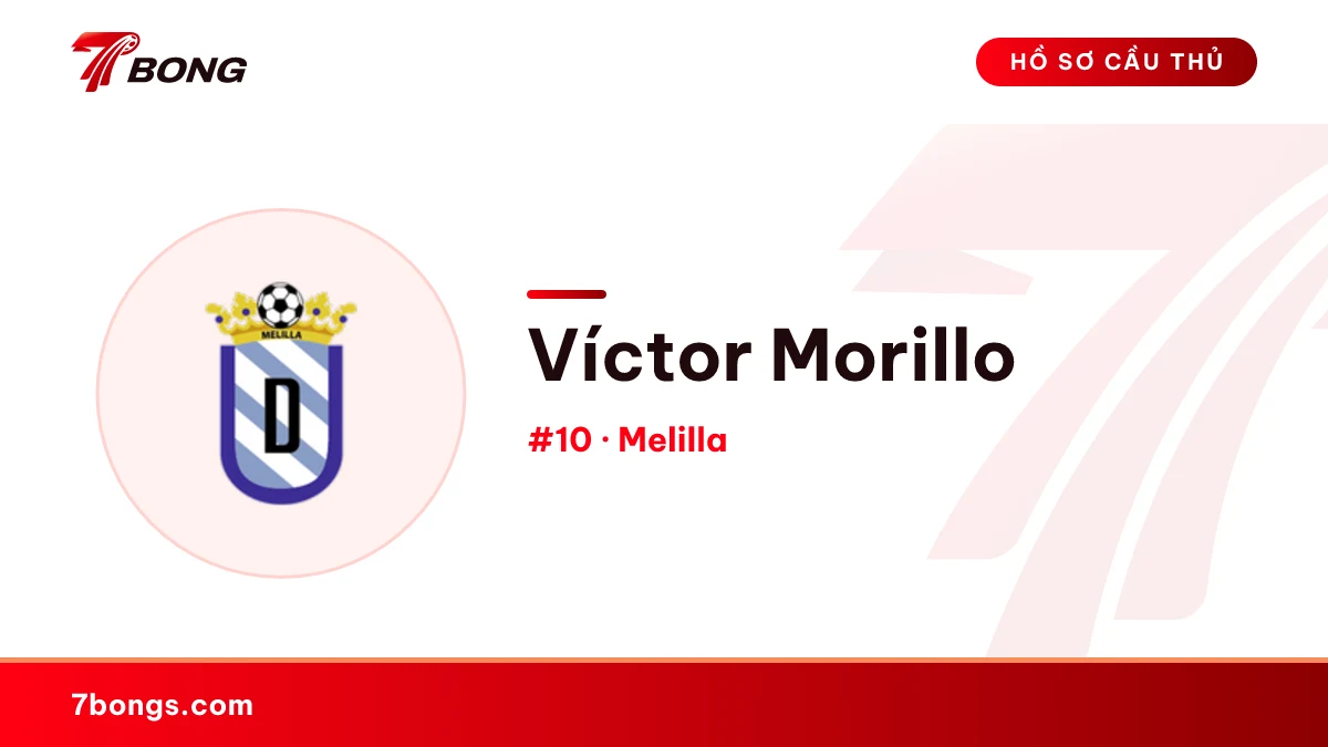Víctor Morillo — Melilla