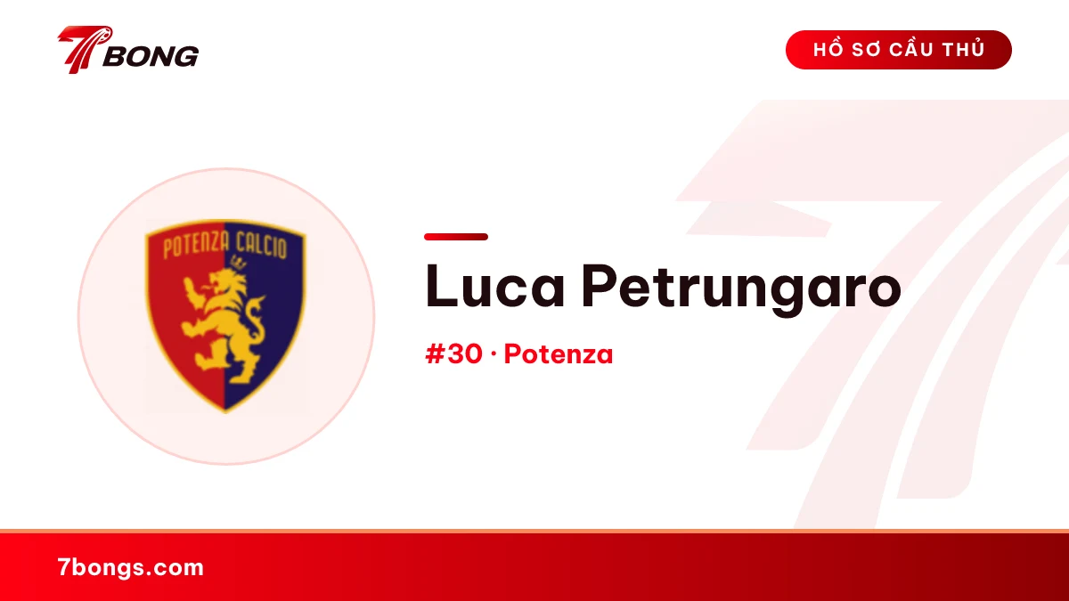 Luca Petrungaro — Potenza