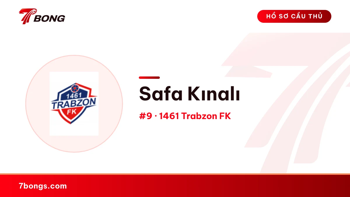 Safa Kınalı — 1461 Trabzon FK