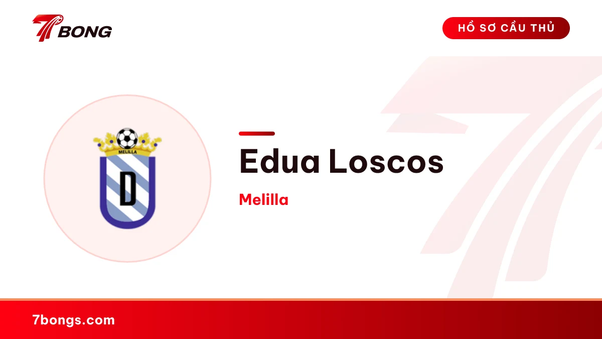 Edua Loscos — Melilla