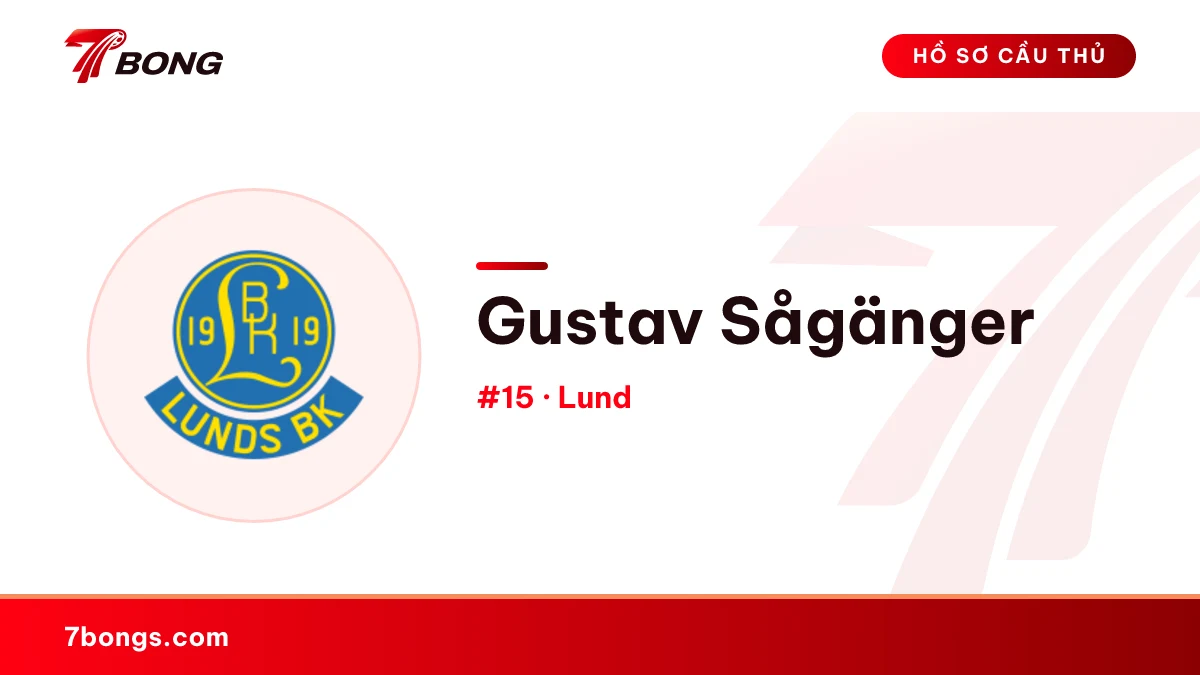 Gustav Sågänger — Lund