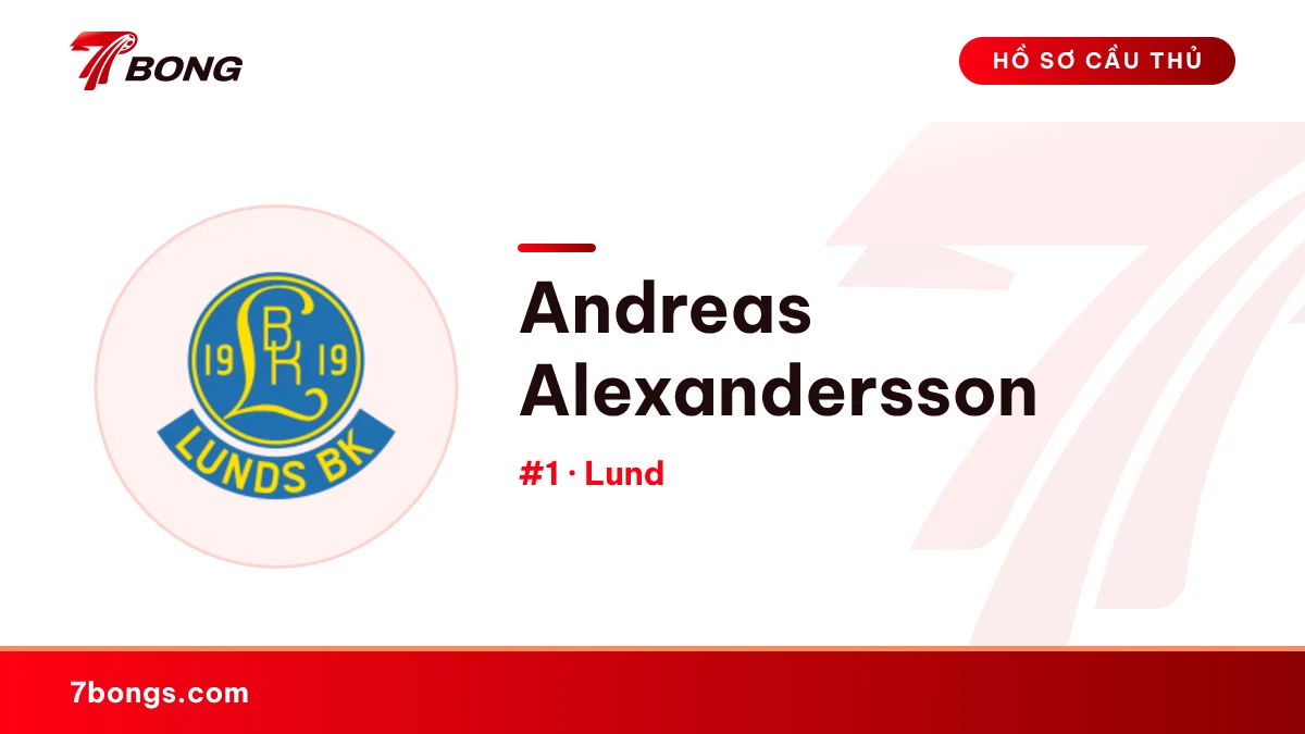 Andreas Alexandersson — Lund