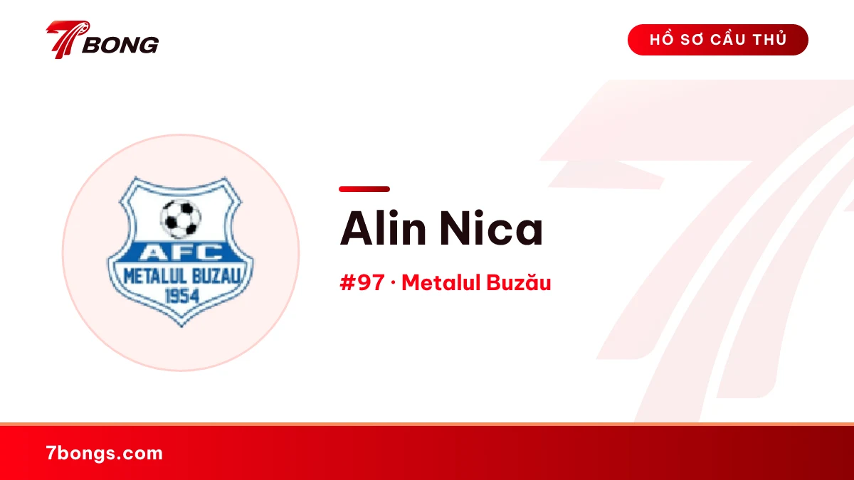 Alin Nica — Metalul Buzău