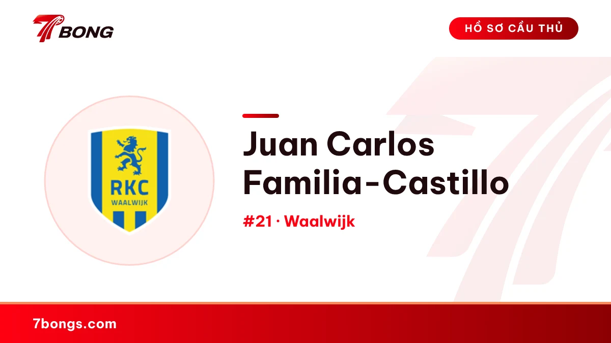 Juan Carlos Familia-Castillo — Waalwijk
