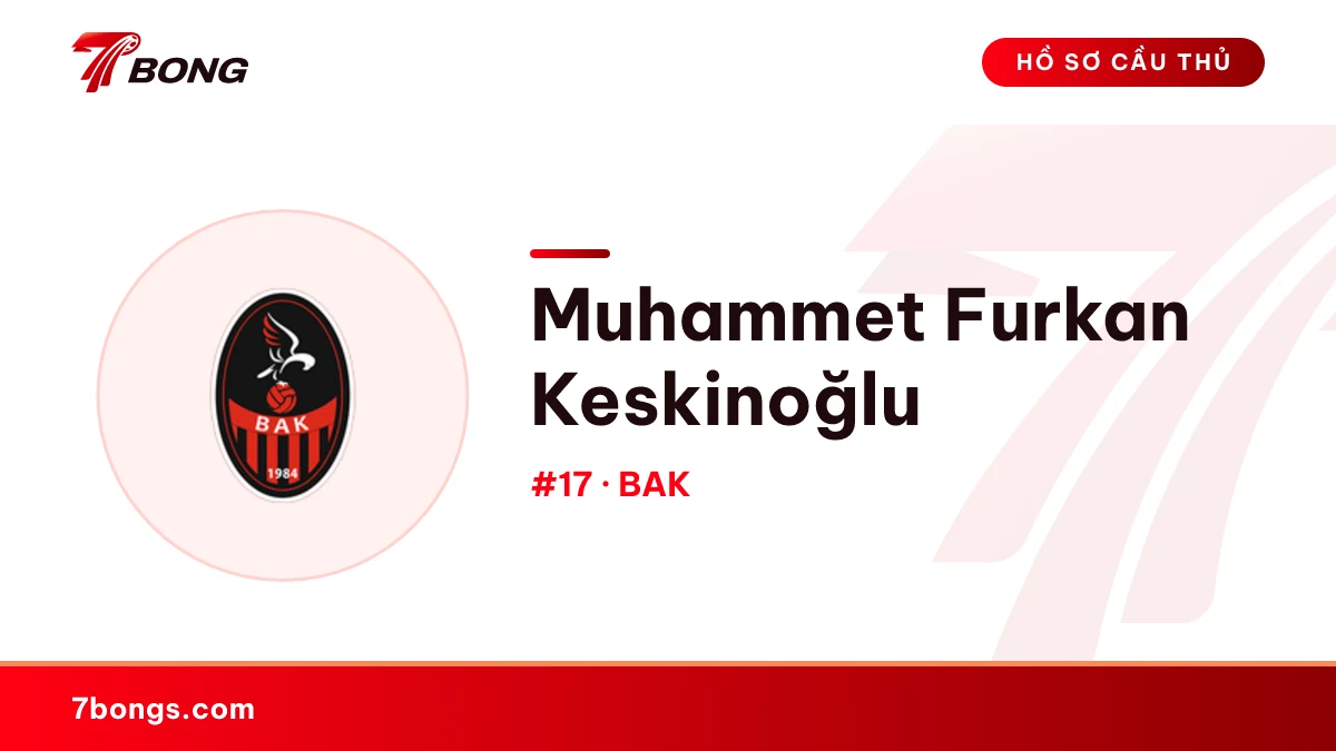 Muhammet Furkan Keskinoğlu — BAK