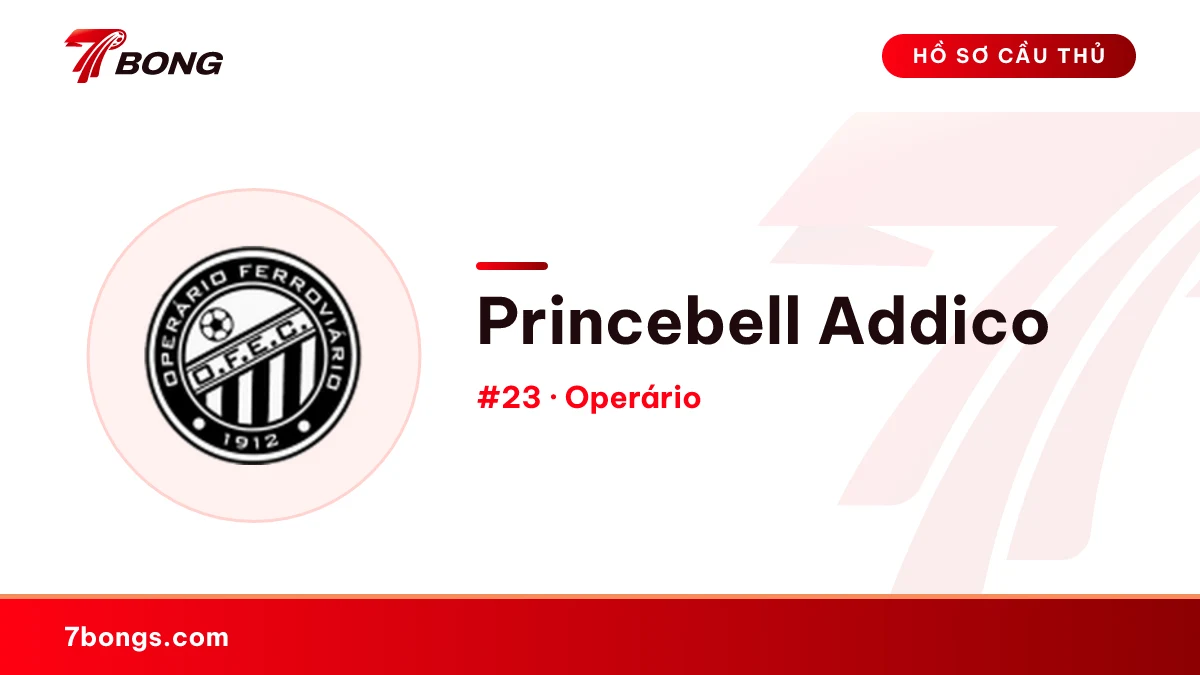 Princebell Addico — Operário