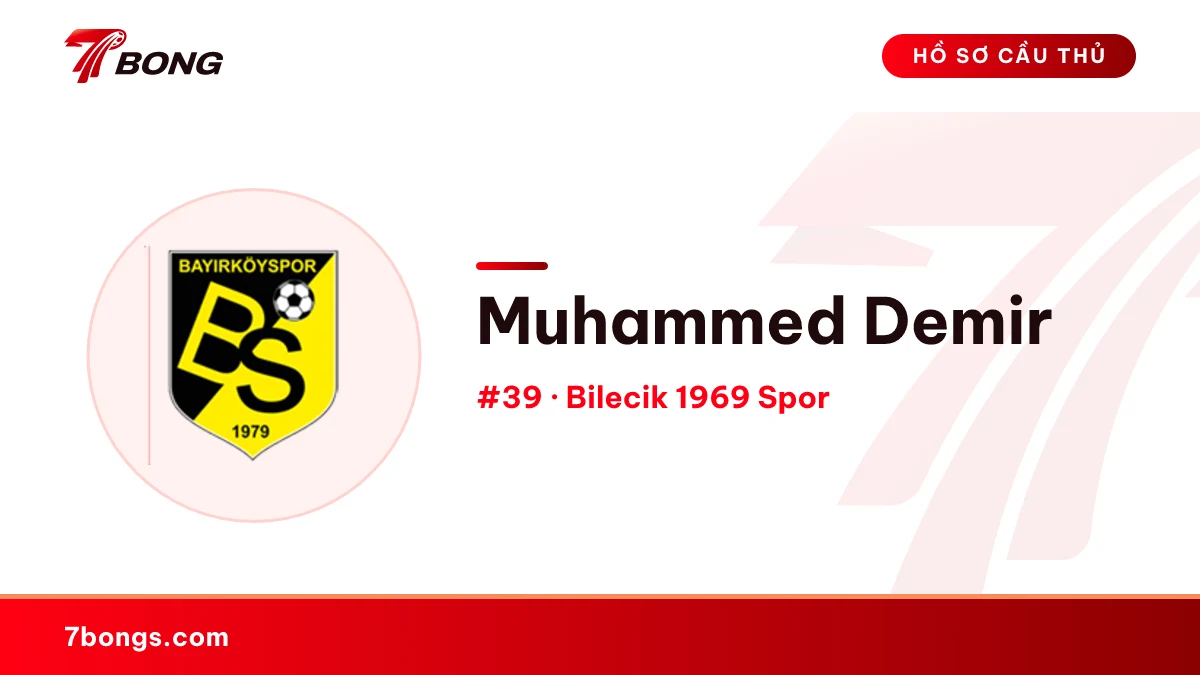 Muhammed Demir — Bilecik 1969 Spor