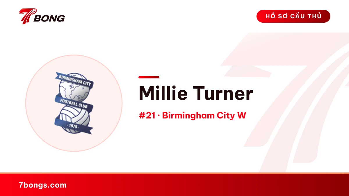 Millie Turner — Birmingham City W