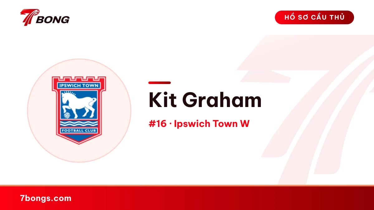 Kit Graham — Ipswich Town W