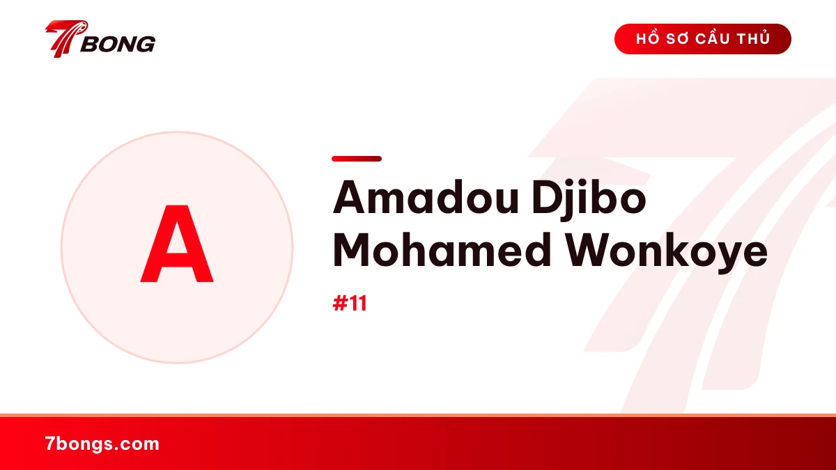 Amadou Djibo Mohamed Wonkoye