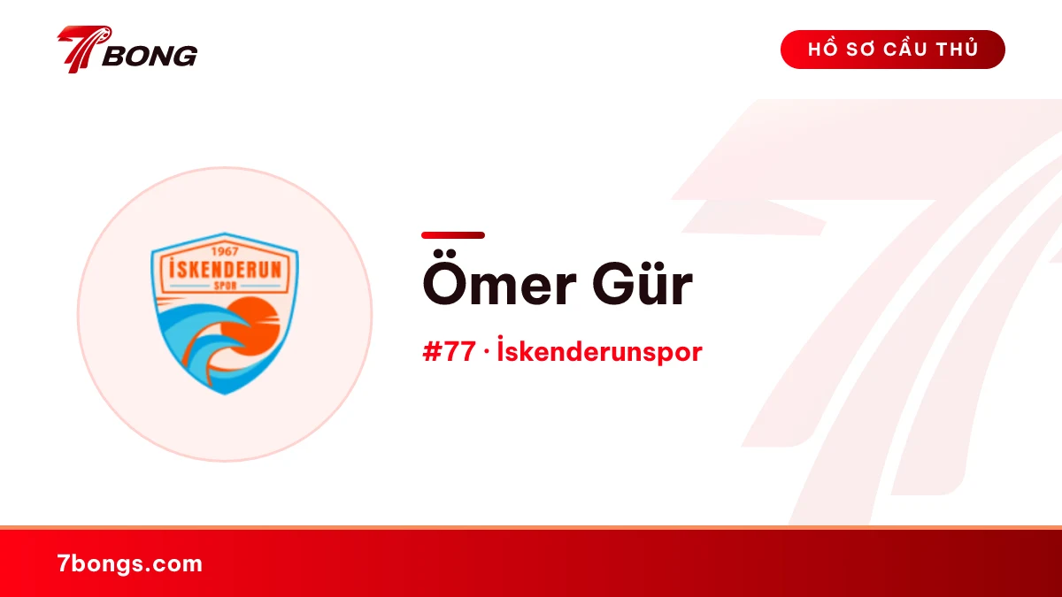 Ömer Gür — İskenderunspor