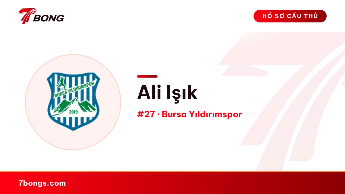 Ali Işık — Bursa Yıldırımspor