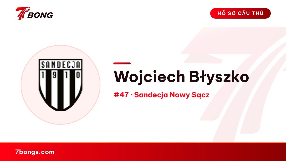 Wojciech Błyszko — Sandecja Nowy Sącz