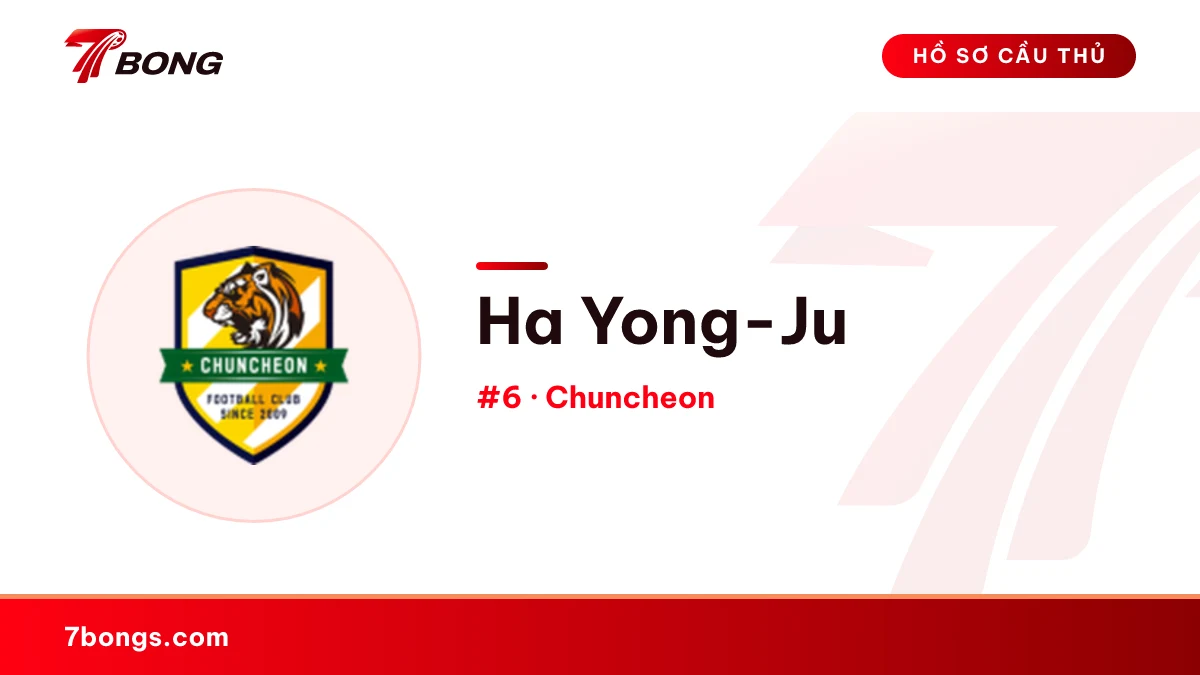 Ha Yong-Ju — Chuncheon