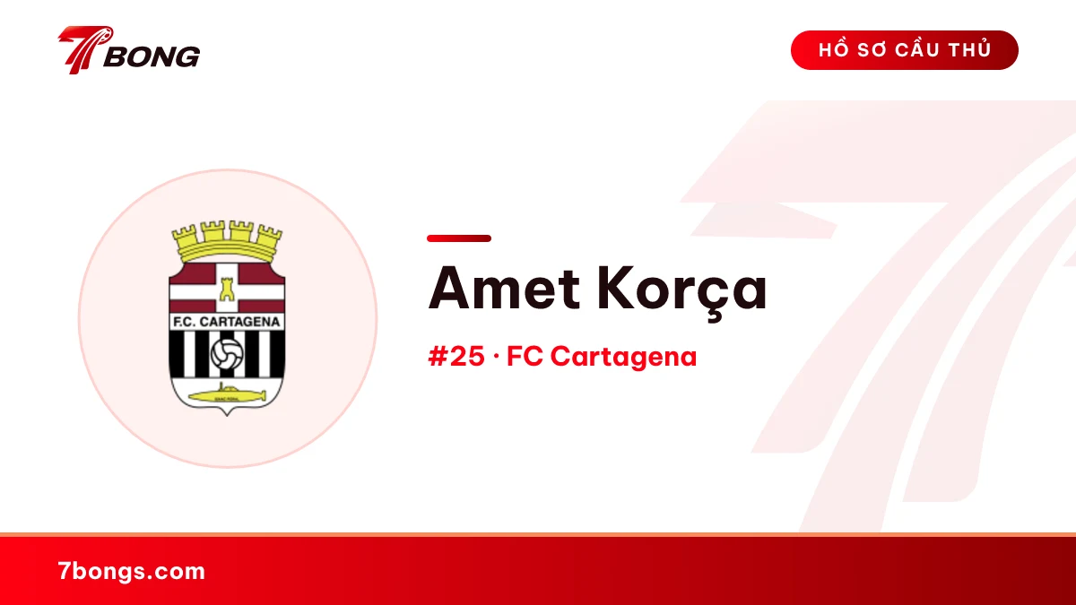 Amet Korça — FC Cartagena