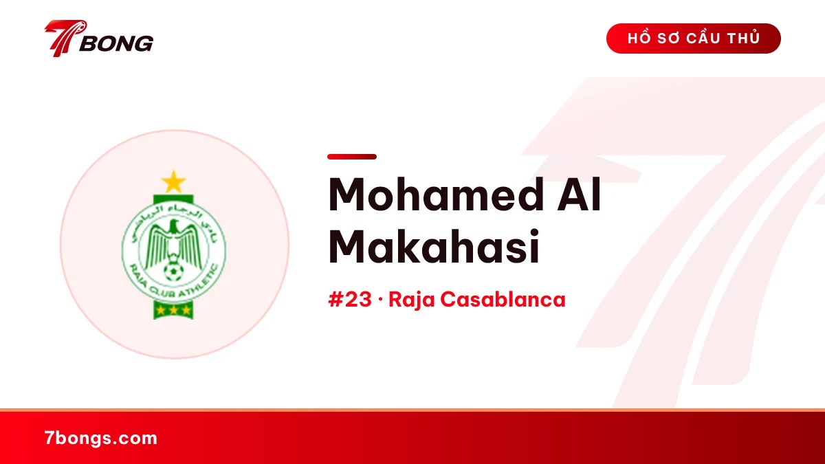 Mohamed Al Makahasi — Raja Casablanca