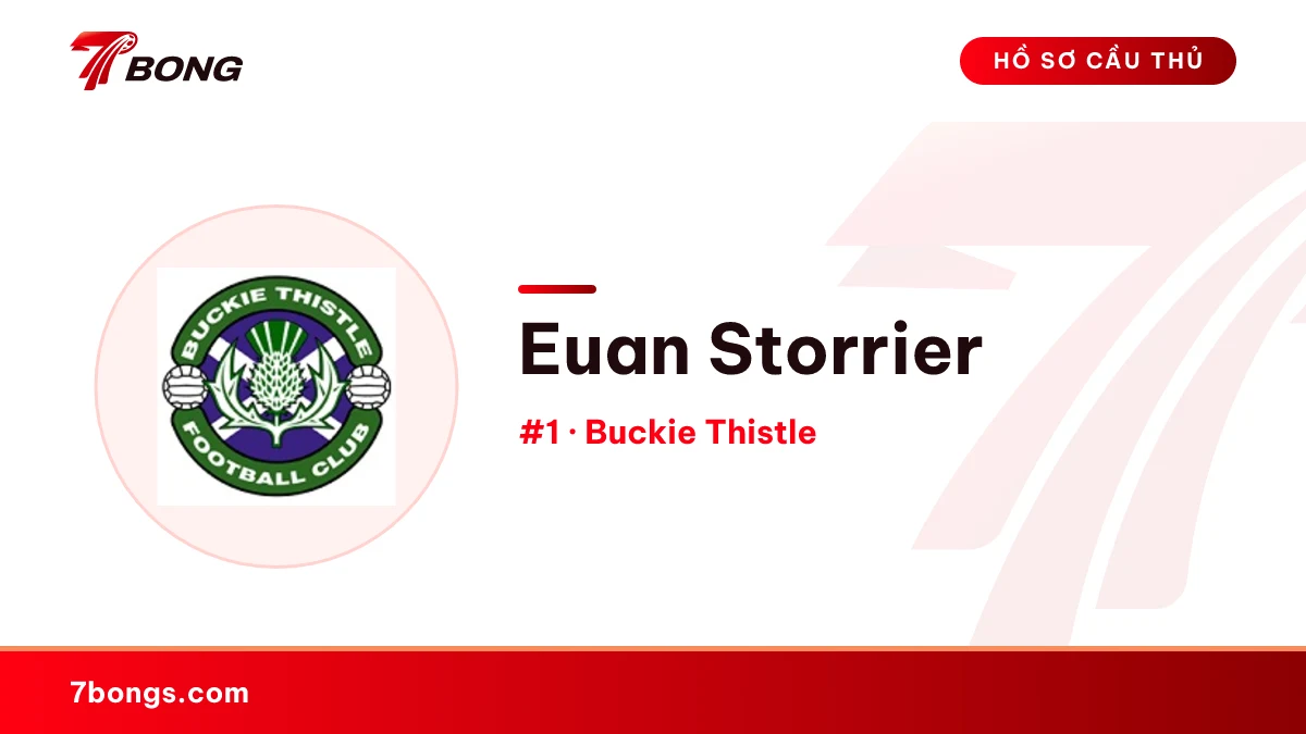 Euan Storrier — Buckie Thistle
