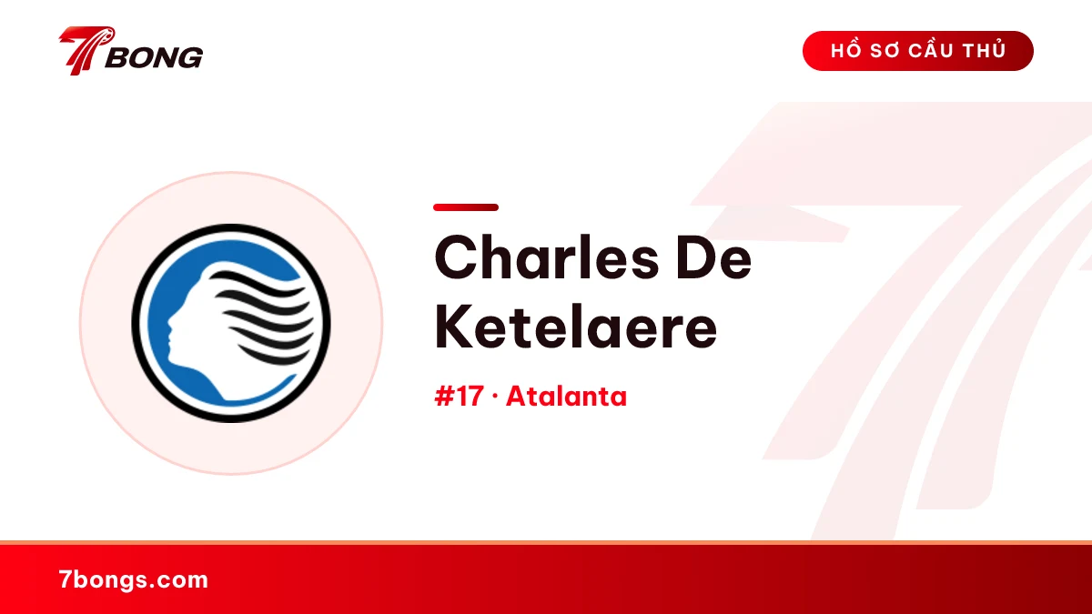 Charles De Ketelaere — Atalanta