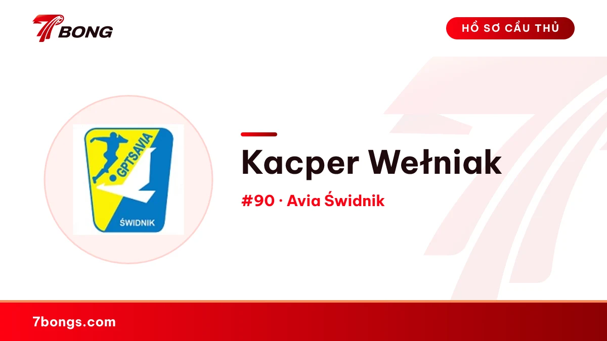 Kacper Wełniak — Avia Świdnik