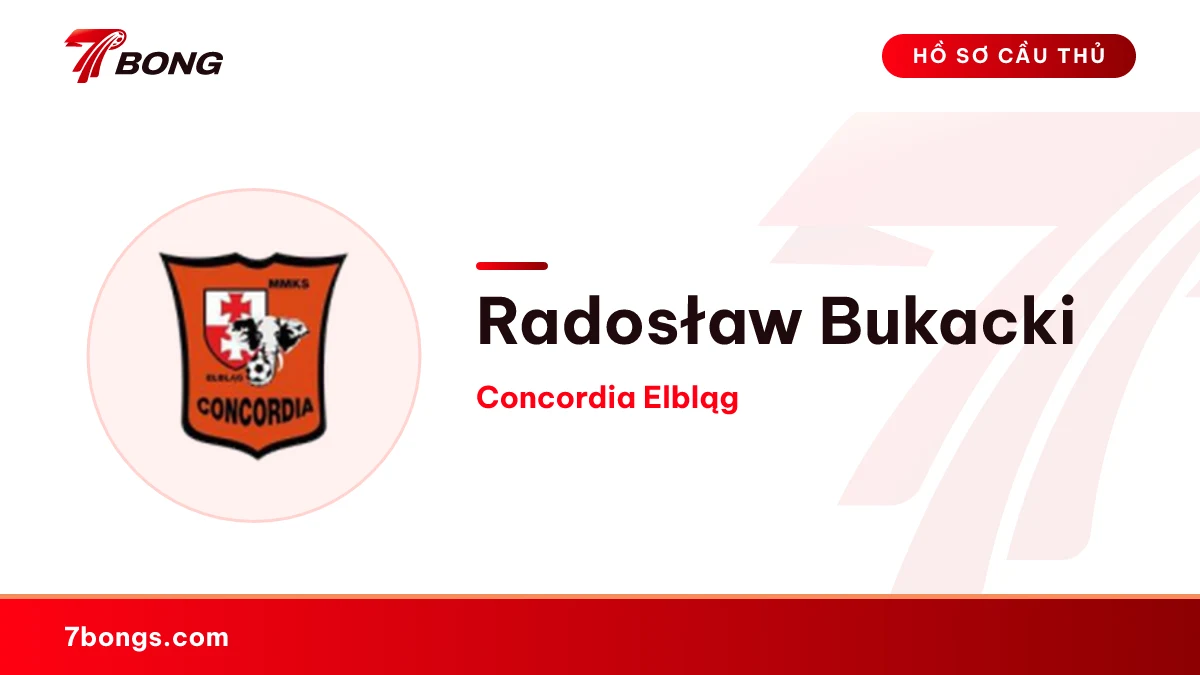 Radosław Bukacki — Concordia Elbląg