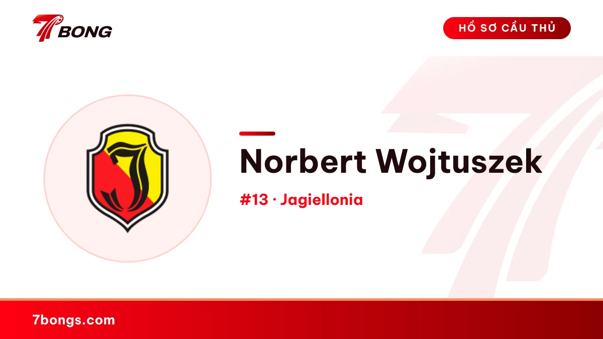 Norbert Wojtuszek — Jagiellonia