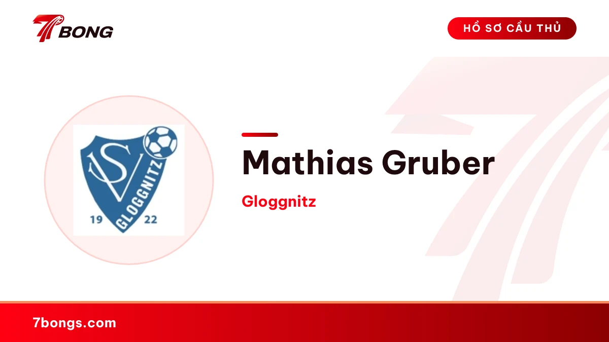 Mathias Gruber — Gloggnitz