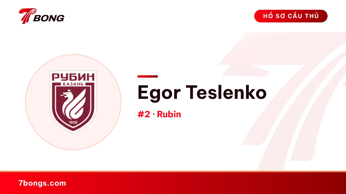 Egor Teslenko — Rubin