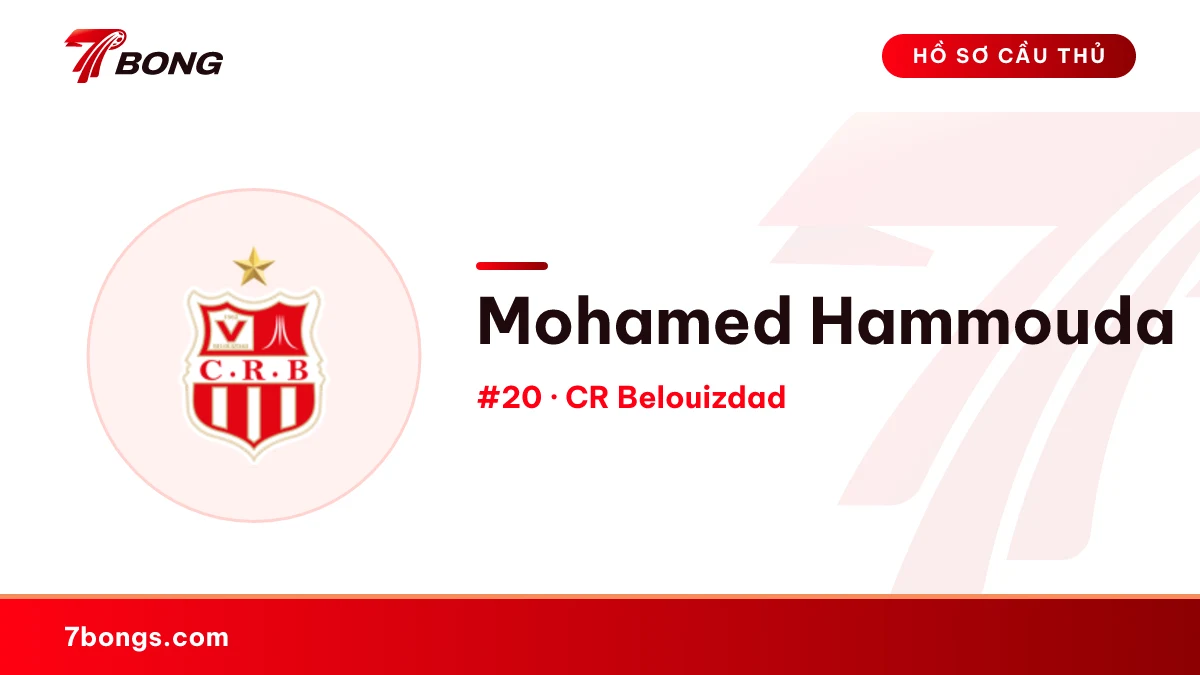 Mohamed Hammouda — CR Belouizdad