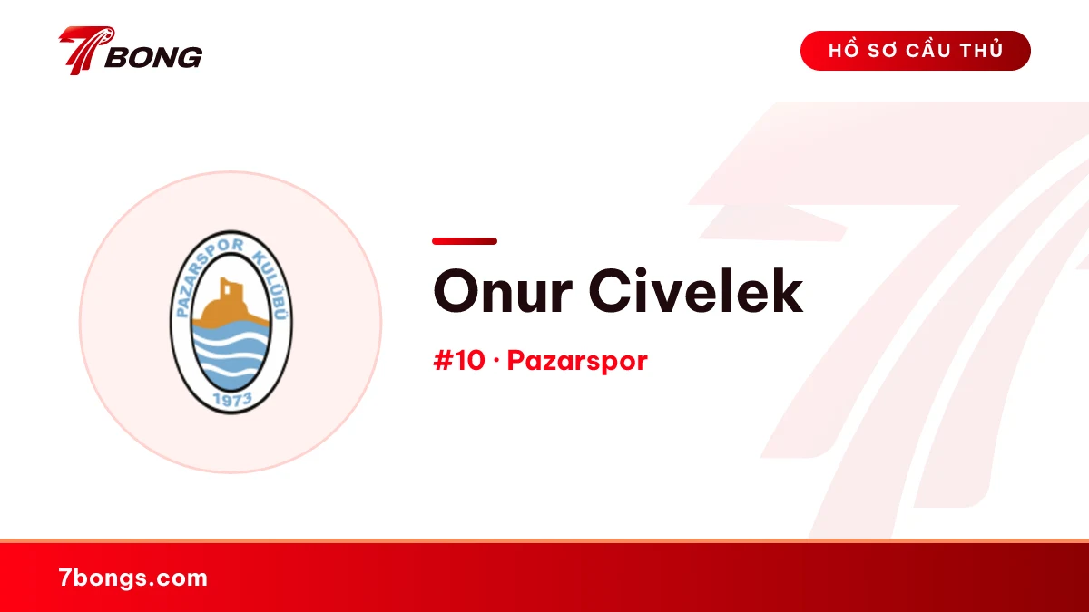 Onur Civelek — Pazarspor