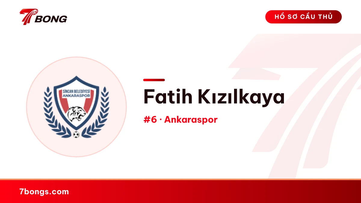 Fatih Kızılkaya — Ankaraspor