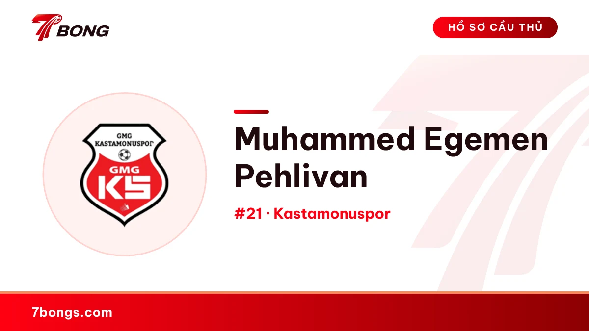 Muhammed Egemen Pehlivan — Kastamonuspor