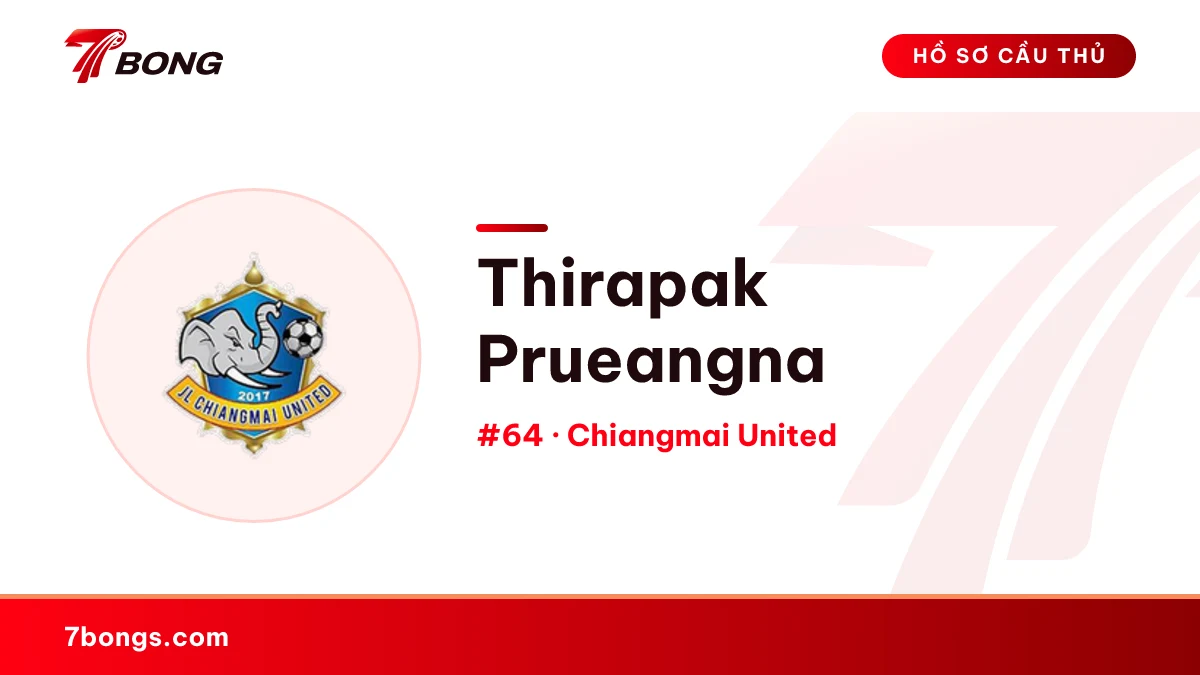 Thirapak Prueangna — Chiangmai United