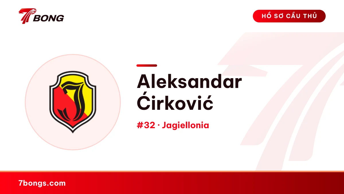 Aleksandar Ćirković — Jagiellonia