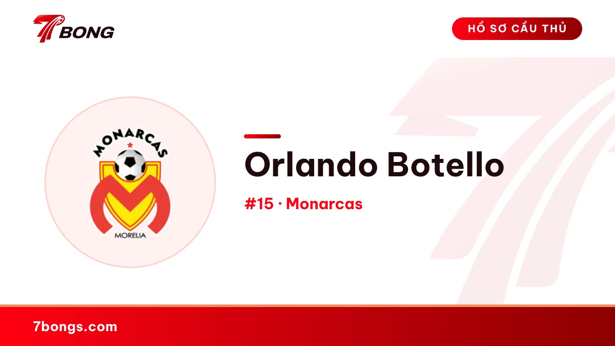 Orlando Botello — Monarcas