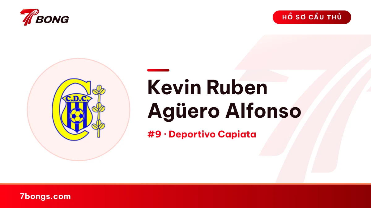 Kevin Ruben Agüero Alfonso — Deportivo Capiata