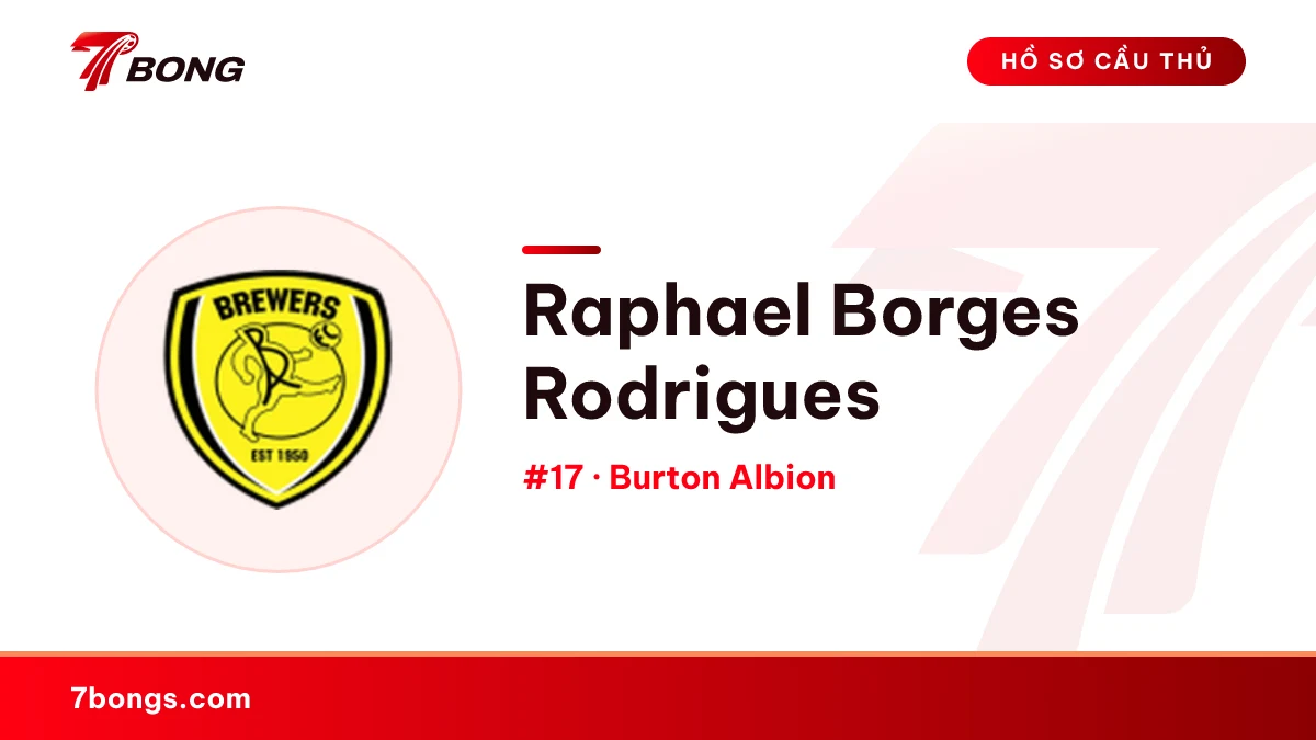Raphael Borges Rodrigues — Burton Albion