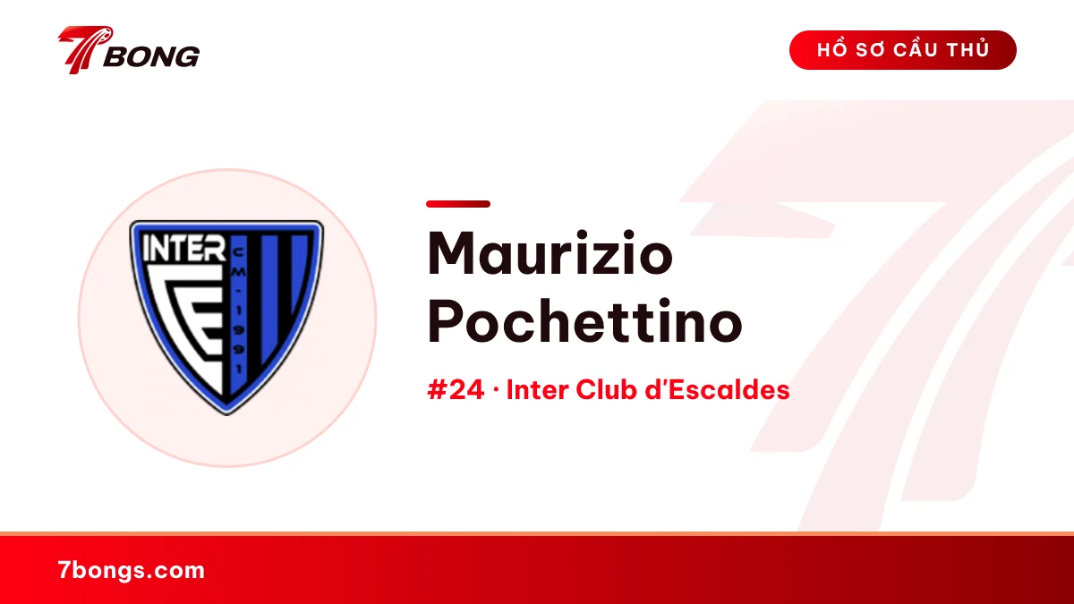 Maurizio Pochettino — Inter Club d'Escaldes