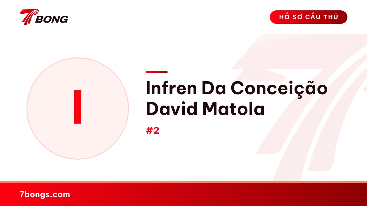 Infren Da Conceição David Matola