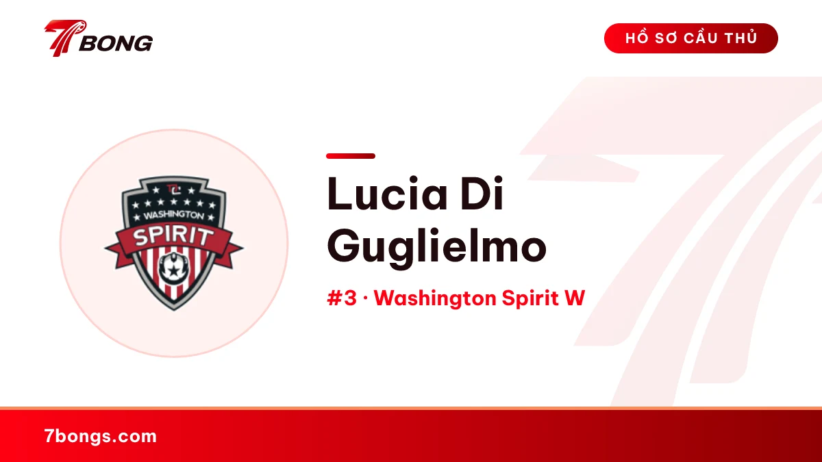 Lucia Di Guglielmo — Washington Spirit W