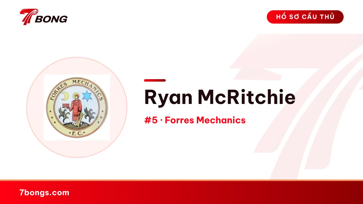 Ryan McRitchie — Forres Mechanics
