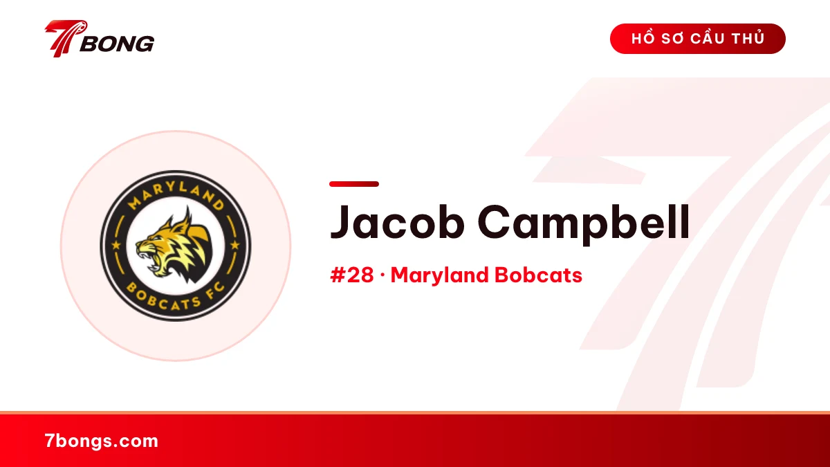Jacob Campbell — Maryland Bobcats