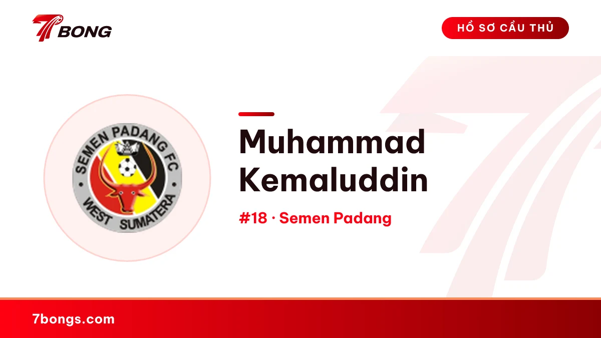 Muhammad Kemaluddin — Semen Padang